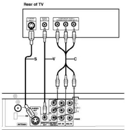 LG LH-T9656IA - Caution: - 1