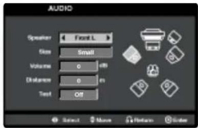 LG LH-T9656IA - Speaker Setup - 1