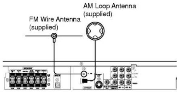 LG LH-T9656IA - Notes: - 1