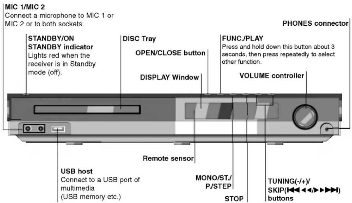 LG LH-T9656IA - Notes on Regional Codes - 1