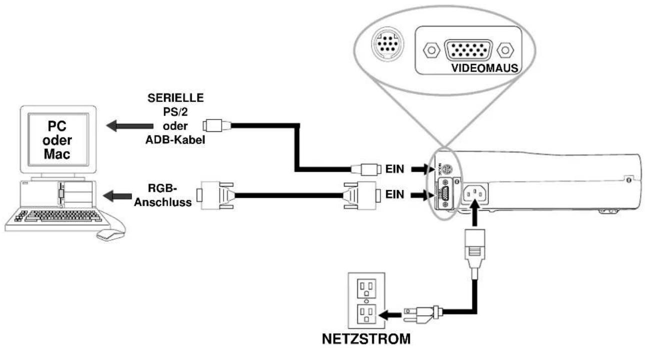 3M MP7630 - Achtung - 1
