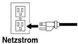 Netzstrom