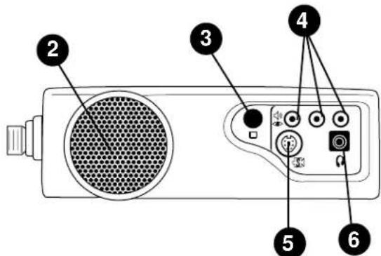 3M MP7630 - Inhalt der US-Version: - 1