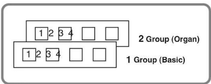 ROLAND AT-900C - Was ist Chord Intelligence? - 1