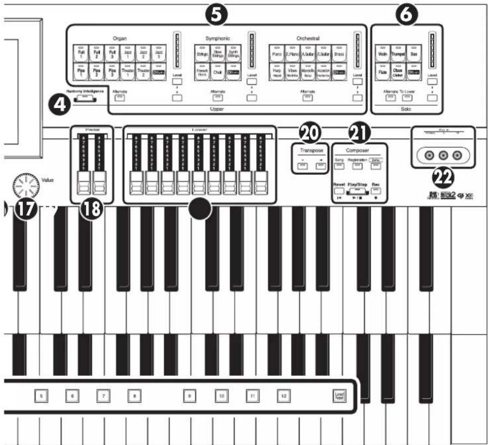 ROLAND AT-900C - Index 290 - 2