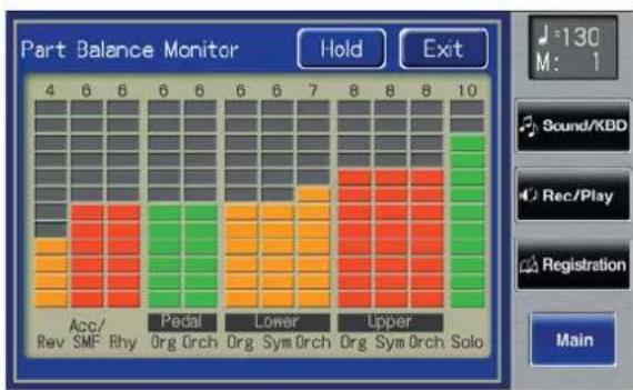 ROLAND AT-900C - Verändern Sie die Lautstärke eines Parts mit den jeweiligen Level [▲] und [▼]-Tastern. - 1