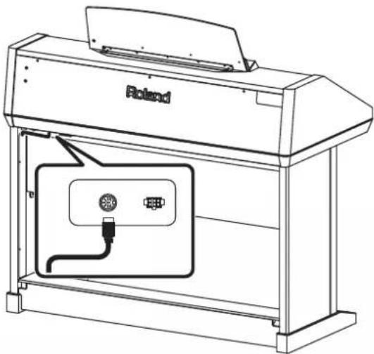 ROLAND AT-900C - Anschließen eines Fußpedals (AT-900C) - 1