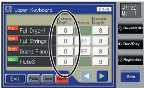 ROLAND AT-900C - Berühren Sie unten im Display das gewünschte Octave Shift-Feld (,  oder ). - 1
