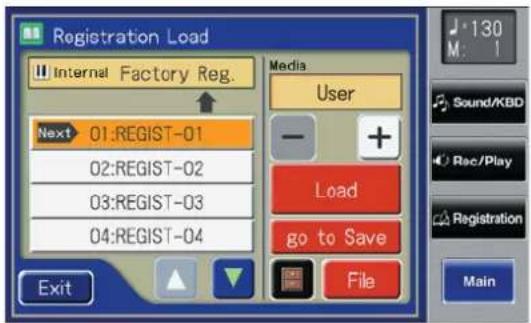 Registration Load Internal Factory Reg. Next 01:REGIST-01 02:REGIST-02 03:REGIST-03 04:REGIST-04 Exit Media User Load go to Save File 130 M : 1 Sound/KBD Rec/Play Registration Main