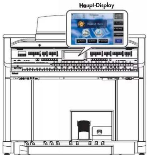 Haupt-Display