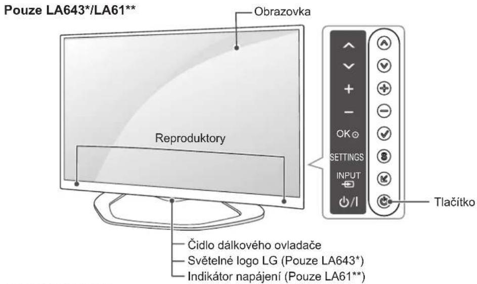 Pouze LA643*/LA61** Obrazovka Reproduktory Čidlo dálkového ovladače Světelné logo LG (Pouze LA643*) Indikátor napájení (Pouze LA61**)