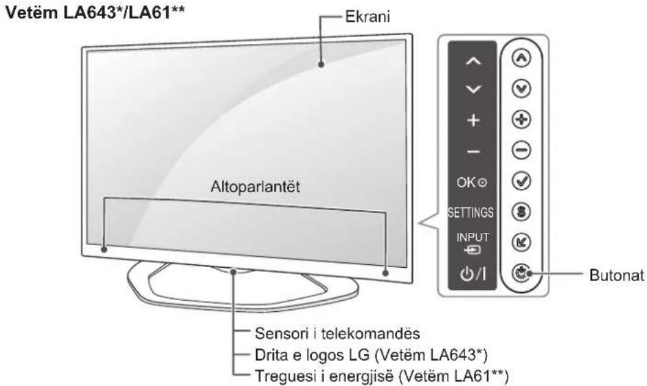 Vetëm LA643*/LA61** Ekrani Altoparlantët Sensori i telekomandës Drita e logos LG (Vetëm LA643*) Treguesi i energjisë (Vetëm LA61**)