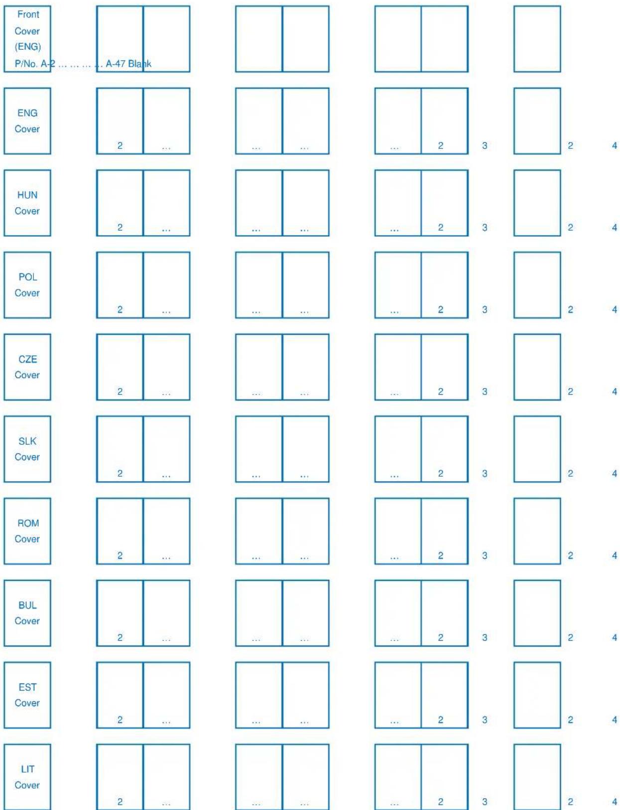 LG 32LN536B - Pagination sheet - 1
