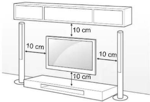 10 cm 10 cm 10 cm 10 cm