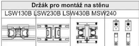 Držák pro montáž na stěnu LSW130B LSW230B LSW430B MSW240