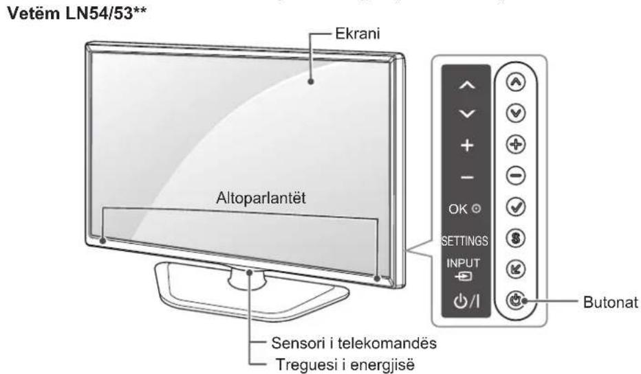 Vetëm LN54/53** Ekrani Altoparlantët Sensori i telekomandës Treguesi i energjisë OK SETTINGS INPUT / Butonat