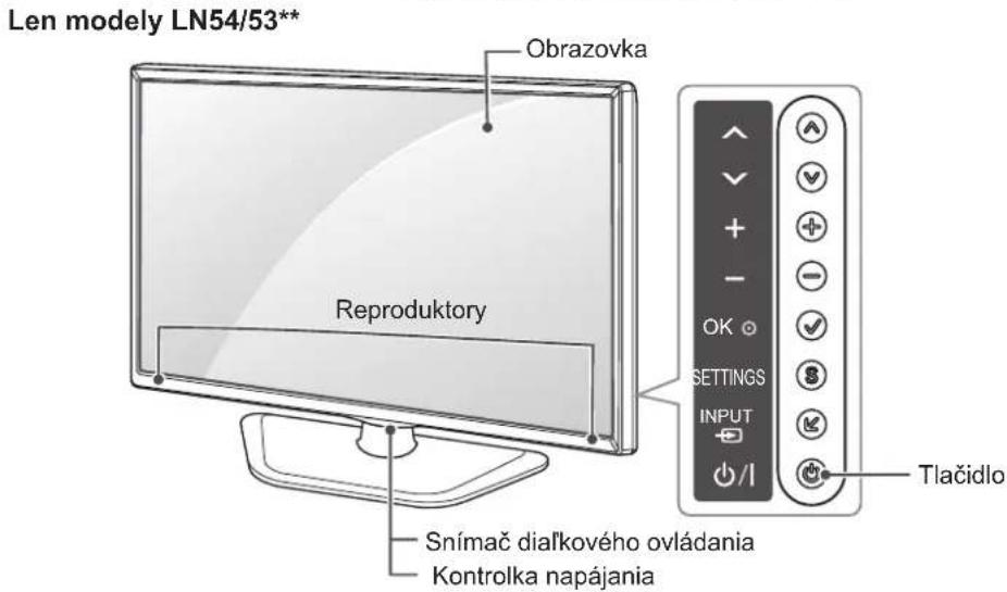 Len modely LN54/53** Obrazovka Reproduktory Snímač dialkového ovládania Kontrolka napájania Tlačidlo