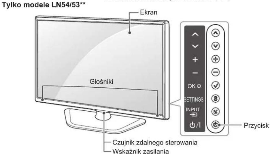 Tylko modele LN54/53** Ekran Głośniki Czujnik zdalnego sterowania Wskaźnik zasilania OK SETTINGS INPUT +/I Przycisk