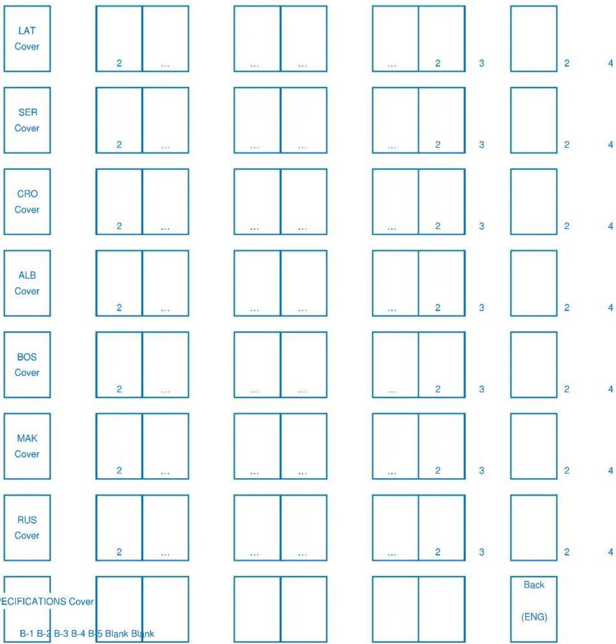 LG 32LN536B - Pagination sheet - 2