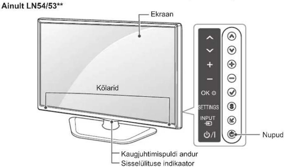 Ainult LN54/53** Ekraan Kölarid Kaugjuhtimispuldi andur Sisselülituse indikaator Nupud