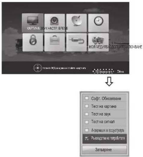 SETTINGS -> OPULIA → Ezik Можите да изверете екик на меното, изважщое се на экрана, както и издивания цифрово звук: • Мено Език: Избира езика за появення текст • Език на аудио (Само в цифрове режим): Избира жилания език; когато се пледа цифрово предъедине, когто одъръжа николко езика за дублик. • Език на субитри [Само в цифрове режим]: Излагавите финациите субитри, когато се превави език за субитри на акапло езика. • Ако за извания език не се начљеват субитри, ще се повлят субитри на езика по подрезакирале. 2 Намплана Затваране