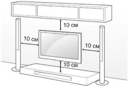 10 cm 10 cm 10 cm 10 cm