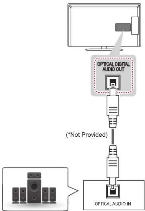 LG 32LN536B - Audio Connection - 1