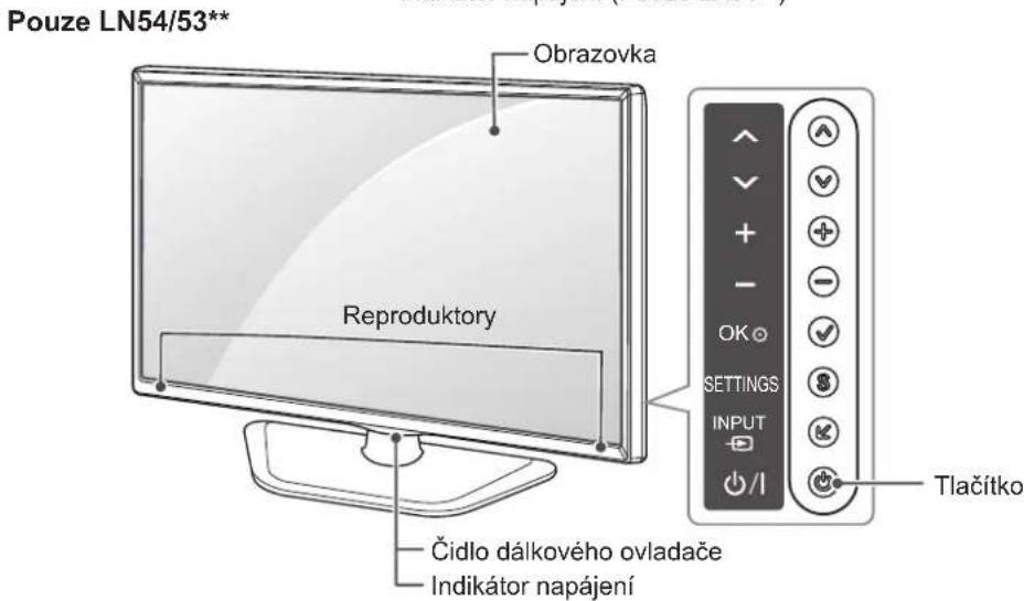 Pouze LN54/53** Obrazovka Reproduktory Čidlo dálkového ovladače Indikátor napájení Tlačítko