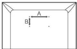 A B