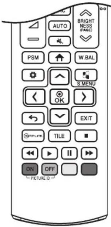 AUTO BRIGHT NESS (PAGE) PSM W.BAL S.MENU OK EXIT TILE ON OFF PICTURE ID