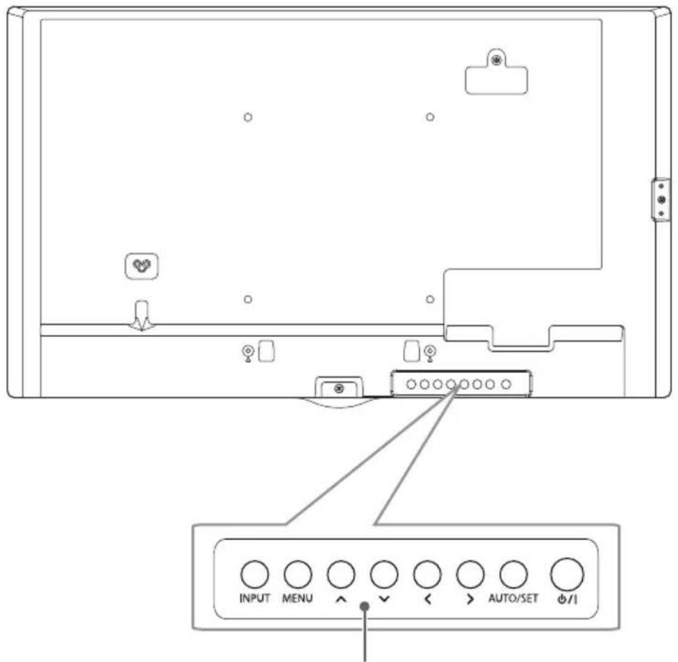 INPUT MENU AUTO/SET /I