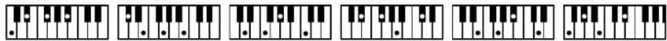 Sequence of piano keyboard diagrams showing progressive alignment of keys to indicate key positioning or alignment.