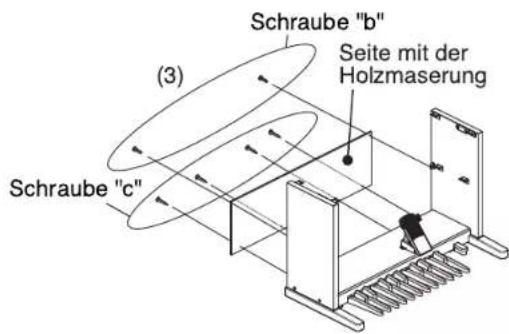 Schraube "b" Seite mit der Holzmaserung (3) Schraube "c"