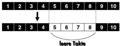 1 2 3 4 5 6 7 8 9 10 ↓ 1 2 3 4 5 6 7 8 9 10 leere Takte