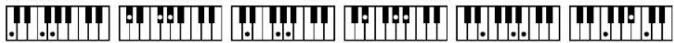 Sequence of piano keyboard diagrams showing progressive alignment of keys to indicate key positioning or alignment.
