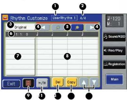 ROLAND AT-500 - Aufrufen des Rhythm Customize-Displays - 3