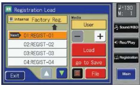 Registration Load Internal Factory Reg. Next 01:REGIST-01 02:REGIST-02 03:REGIST-03 04:REGIST-04 Exit Media User Load go to Save File 130 M: 1 Sound/KBD Rec/Play Registration Main