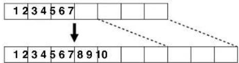 1 2 3 4 5 6 7 ↓ 1 2 3 4 5 6 7 8 9 10