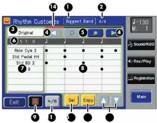 Rhythm Customize Biggest Band 4/4 Original 1:1:0 Ride Cym 2 Std Pedal HH Std BD 2 9 Exit Del Copy J=130 M=1 Sound/KBD Rec/Play Registration Main
