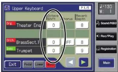 ROLAND AT-500 - Berühren Sie unten im Display das gewünschte Octave Shift-Feld (,  oder ). - 1
