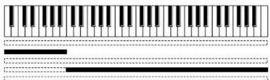 ROLAND AT-500 - Spielen von Drum- und Effektsounds über das untere Manual - 1