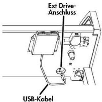 Ext Drive- Anschluss USB-Kabel