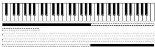 ROLAND AT-500 - Spielen von Drumsounds und dem Soloklang auf dem unteren Manual - 1