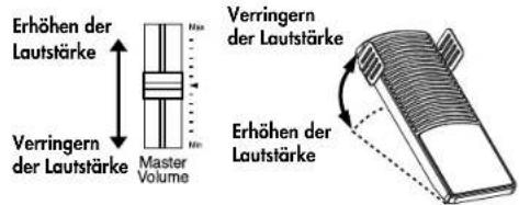 Erhöhen der Lautstärke Verringern der Lautstärke Master Volume Verringern der Lautstärke Erhöhen der Lautstärke