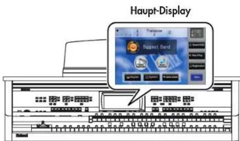 Haupt-Display Biggest Band