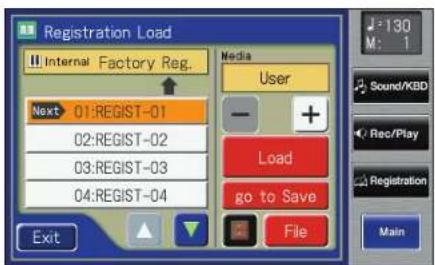 Registration Load Internal Factory Reg. Next 01:REGIST-01 02:REGIST-02 03:REGIST-03 04:REGIST-04 Exit Media User Load go to Save File 130 M: 1 Sound/KBD Rec/Play Registration Main