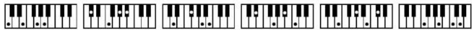 Sequence of seven identical musical keys arranged in a row, each with standard musical notes and dot patterns.