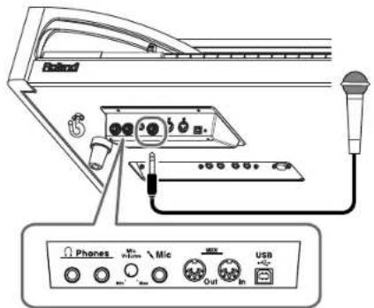 Sound Phanes Min wire Min Mic Out In USB