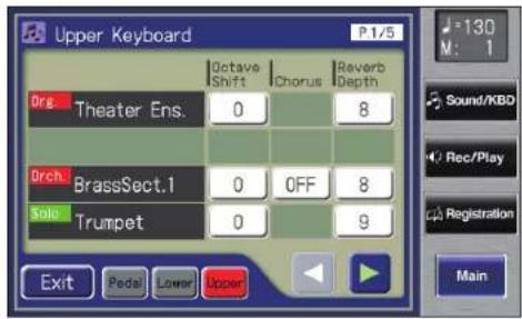 ROLAND AT-500 - Berühren Sie das Chorus-Feld des gewünschten Parts, um den Chorus-Effekt entweder einzuschalten (ON) oder auszuschalten (OFF). - 1