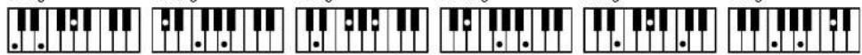 Sequence of piano keyboard icons showing progressive alignment or insertion of keys